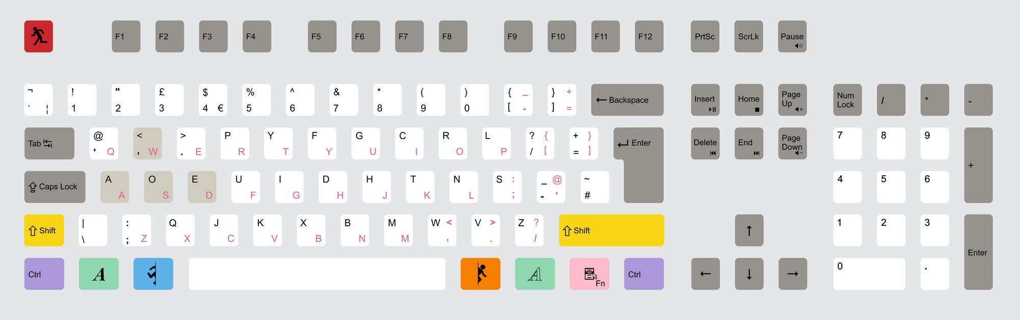 WASD v3 mechanical keyboard review (part 1)