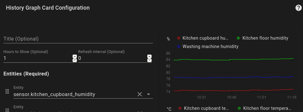 Raspberry Pi Zero humidity sensor using MQTT: part 3