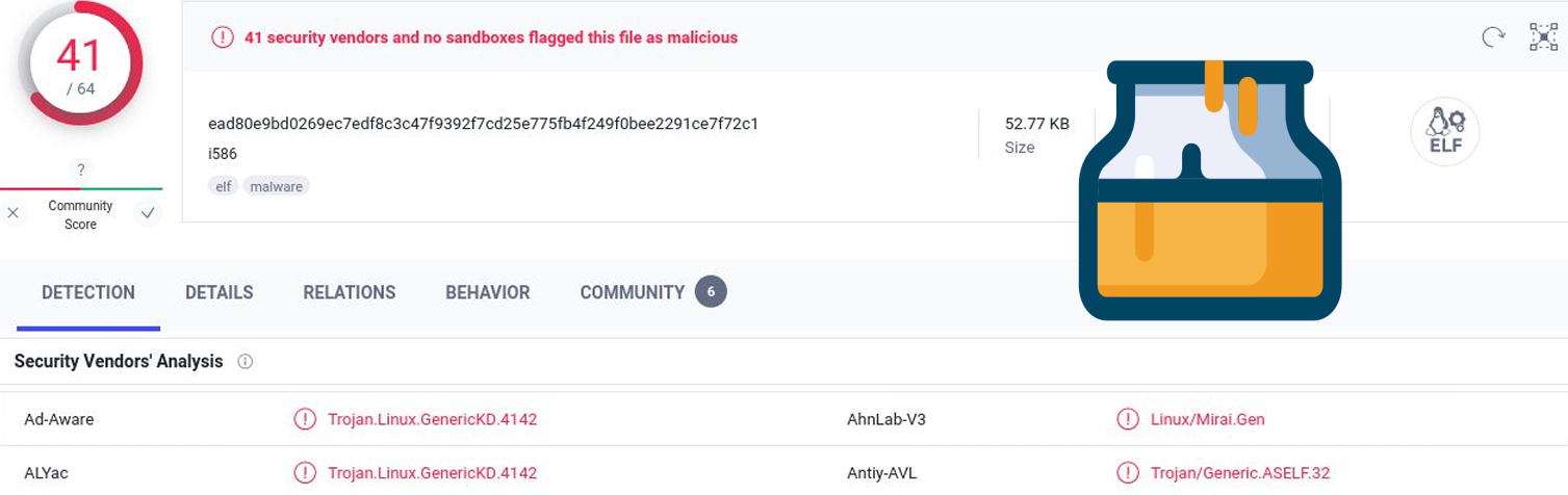 Screenshot from VirusTotal with a honeypot cartoon over the top.