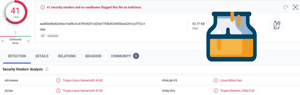 Screenshot from VirusTotal with a honeypot cartoon over the top.